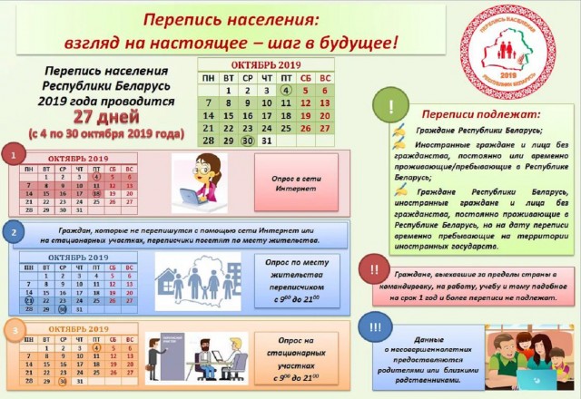 Перепись населения «Взгляд на настоящее – шаг в будущее»